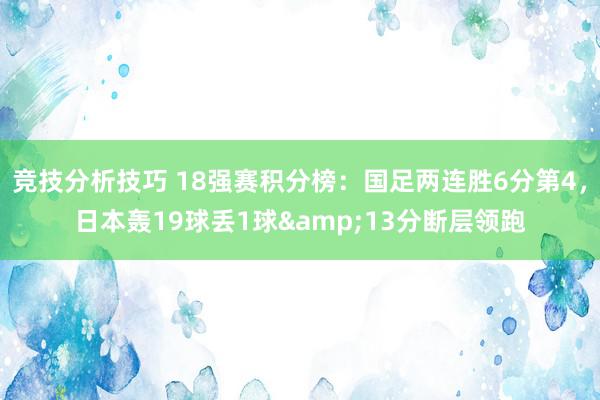 竞技分析技巧 18强赛积分榜：国足两连胜6分第4，日本轰19球丢1球&13分断层领跑